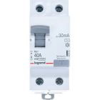 Выключатели дифференцальные модульные