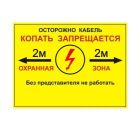 Указатели напряжения и устройства безопасности